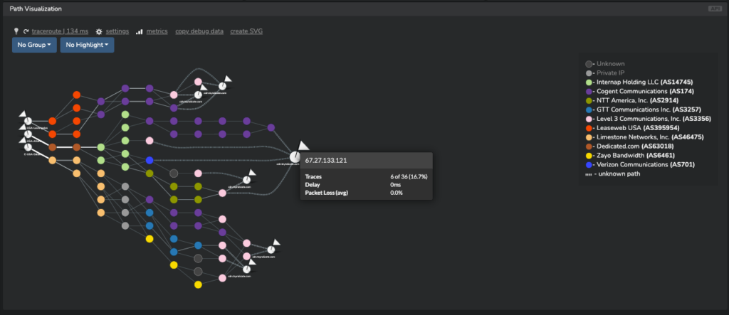 DNS resolutions and Routing in a CDN environment