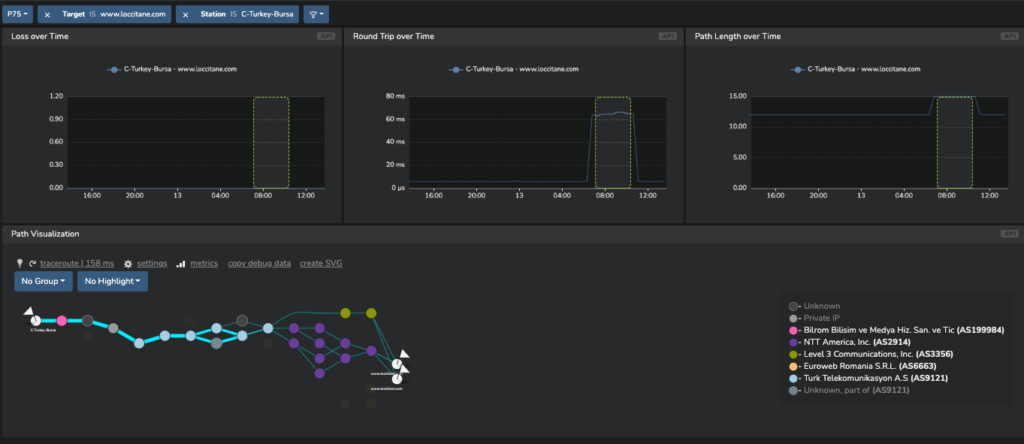 Network Path Time interval 1