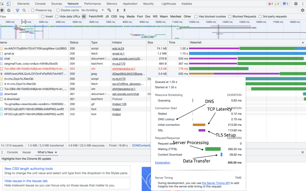 how to troubleshoot SaaS performance with Devtools