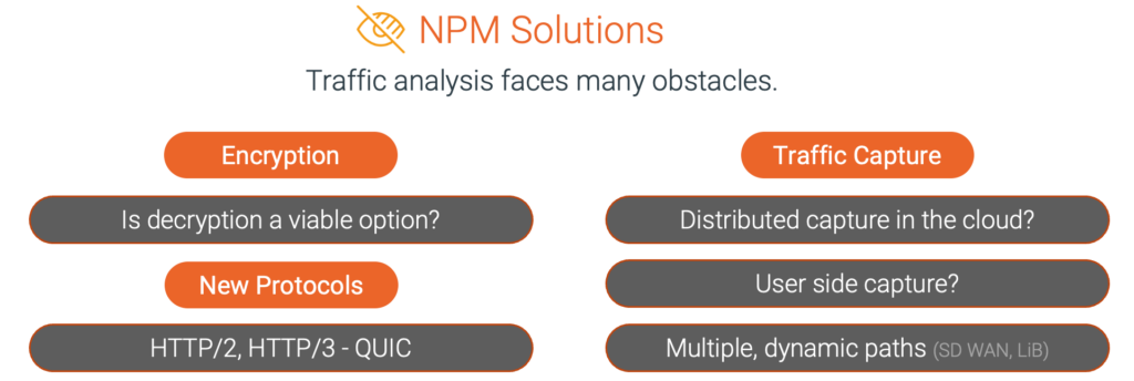 NPM Solutions