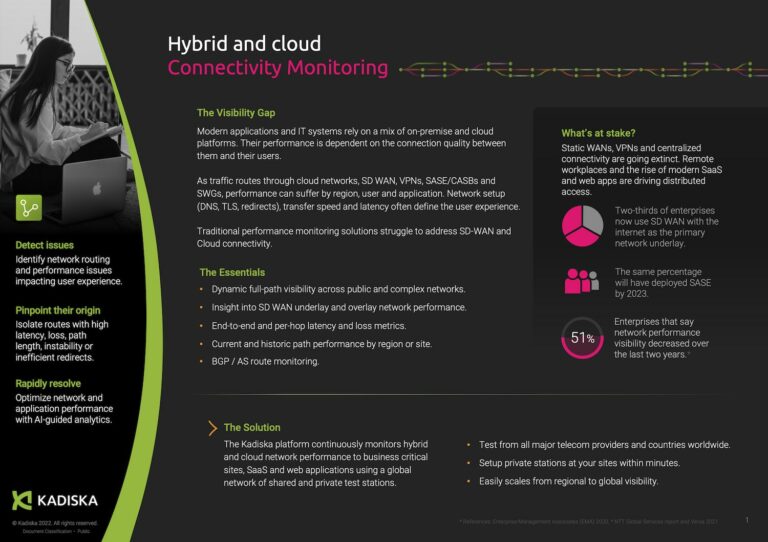 Kadiska Hybrid and Cloud Connectivity Monitoring Solution Brief