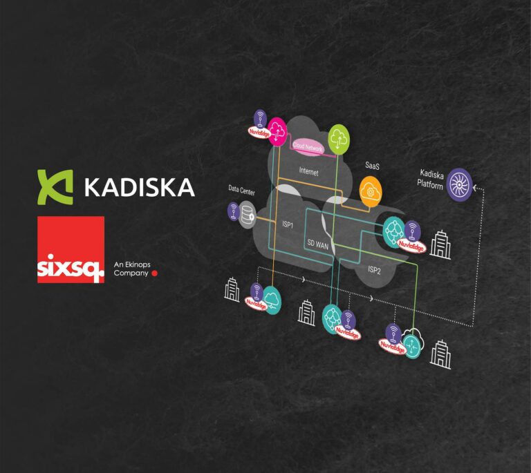 Kadiska-SixSq Partners for Total Edge to Cloud Performance Visibility