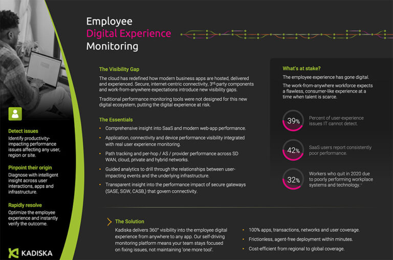 Employee Digital Experience Monitoring