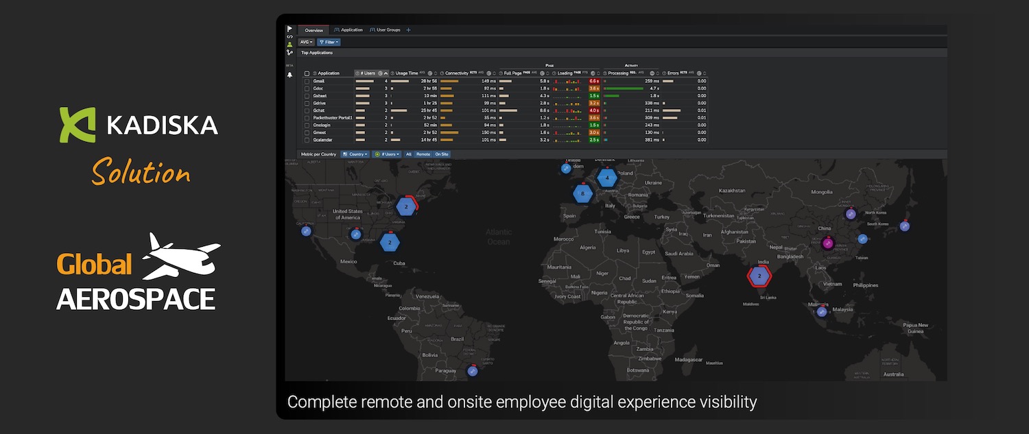 Kadiska Provided Complete Remote and Onsite Employee Digital Experience Visibility for this Global Aerospace Manufacturer