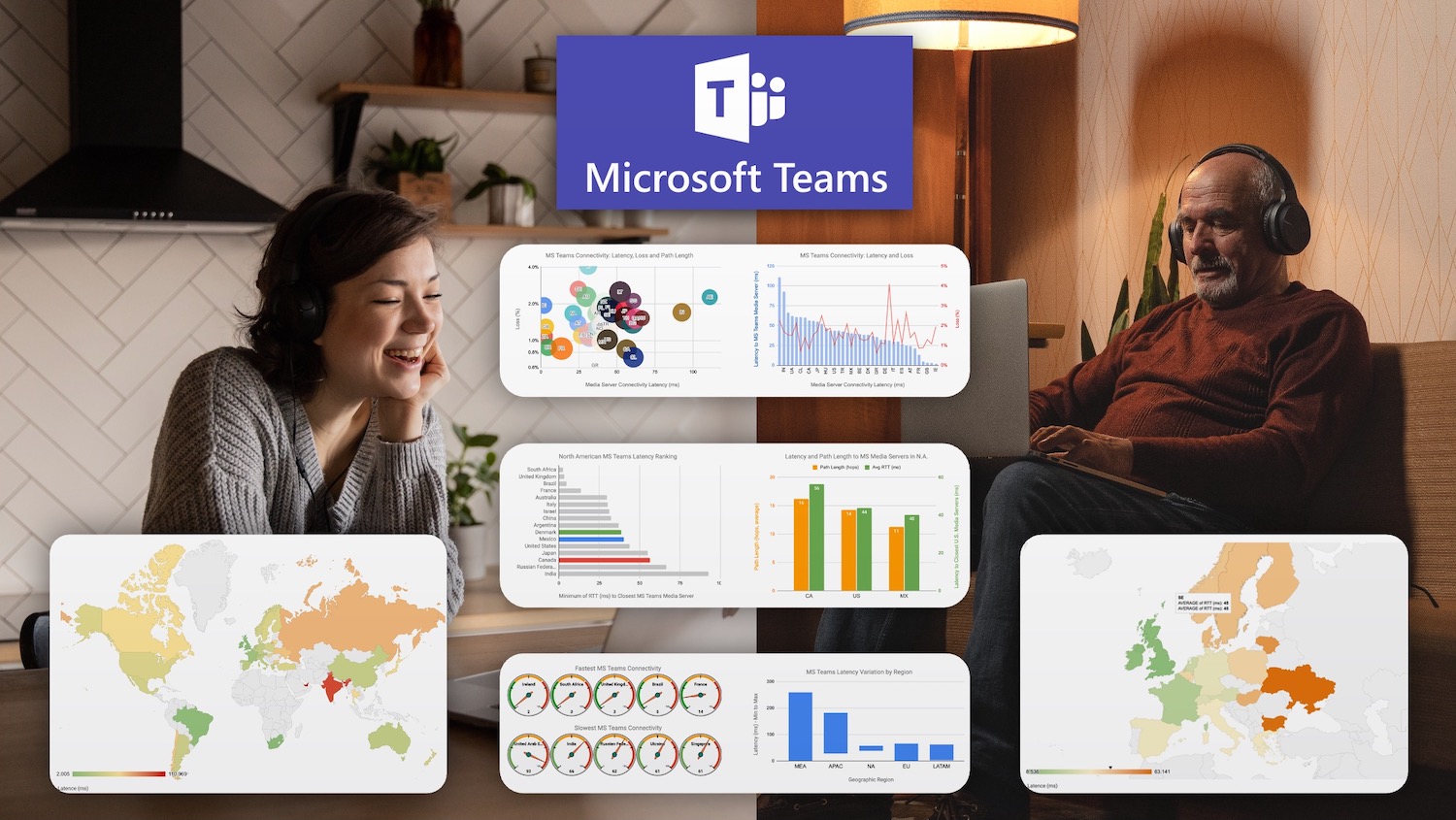 Tableau de bord des problèmes Microsoft Teams pour détecter et corriger Microsoft Teams
